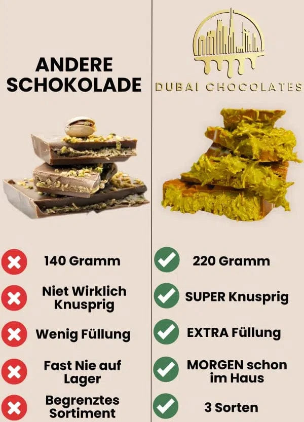 Bar chocolate - Dubai Chocolates