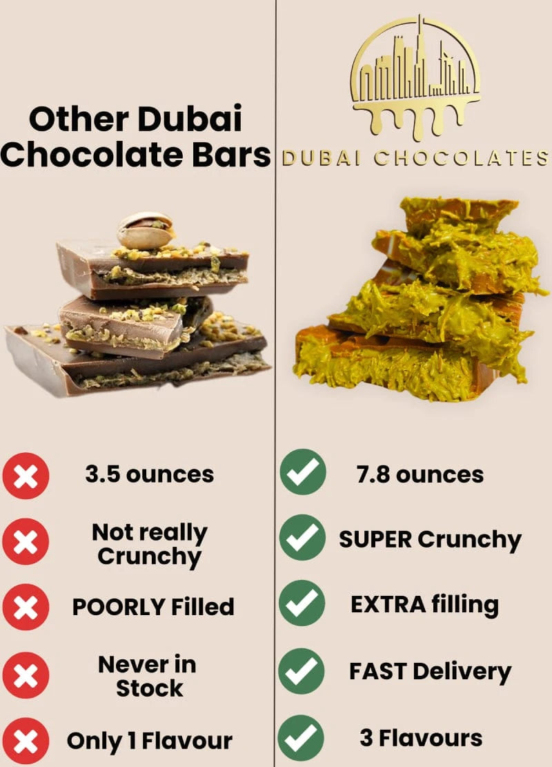 Other Dubai Chocolates Bar